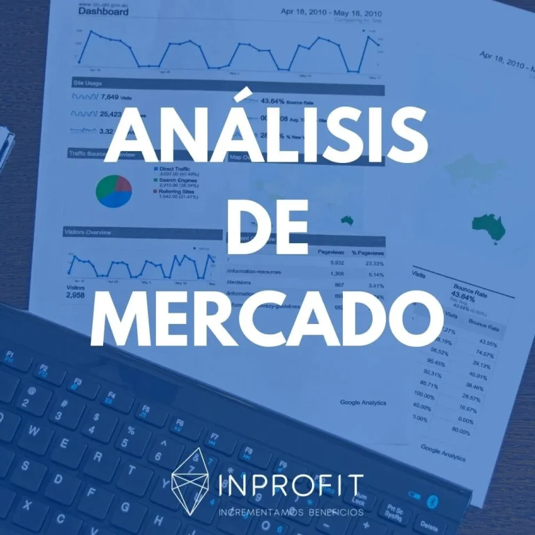 Análisis de mercado