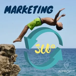 Estrategia 360º, ¿qué debes saber y que puede aportar a tu empresa?