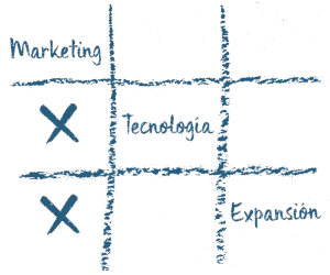 3 consejos para incrementar los beneficios de tu empresa