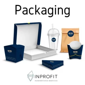 La importancia del Packaging en la actualidad y tendencias