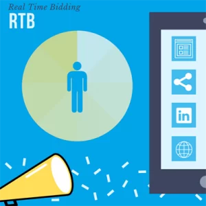 ¿Qué es la compra programática y el RTB?