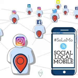 ¿Qué es SoLoMo en la estrategia digital?