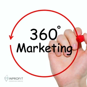 ¿Qué es el marketing de 360 y cómo puede beneficiar a tu empresa?