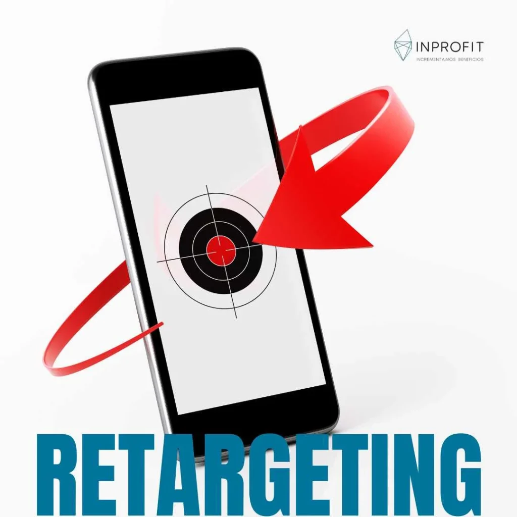 Retargeting