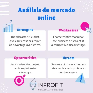 Estudio de mercado online