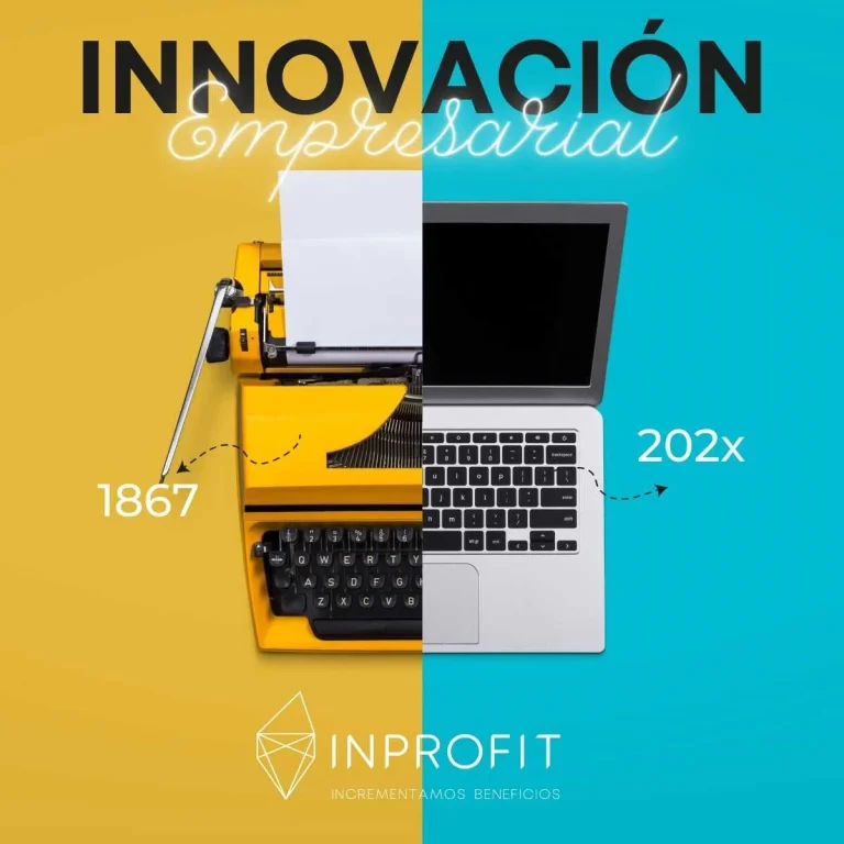 Innovación empresarial