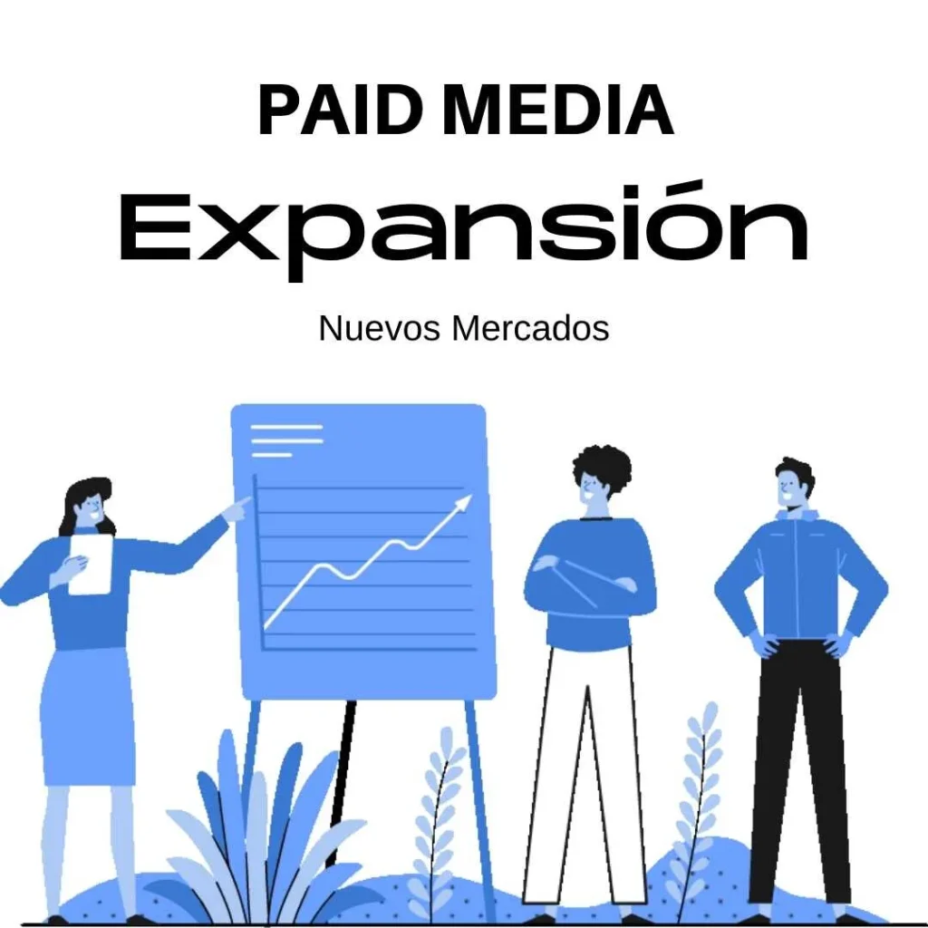 Expansión de nuevos mercados