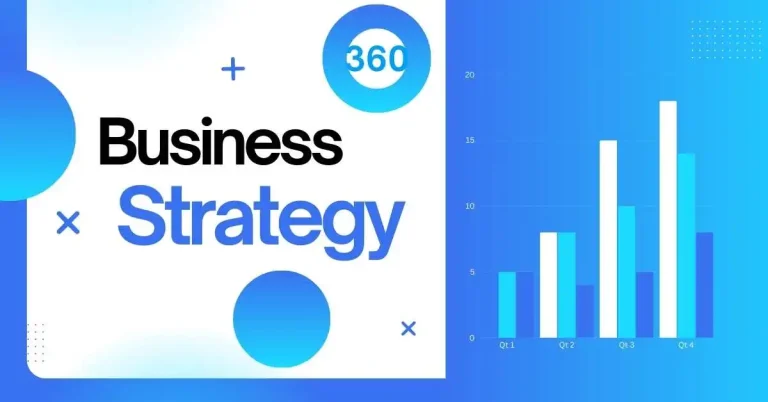 Estrategia empresarial