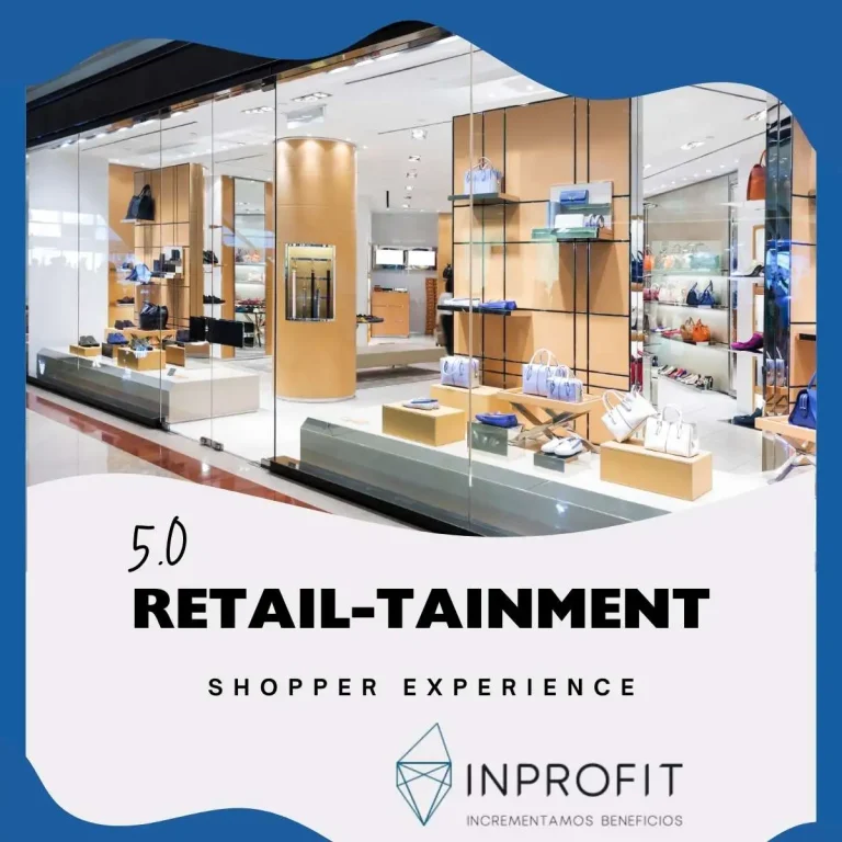Retail-tainment