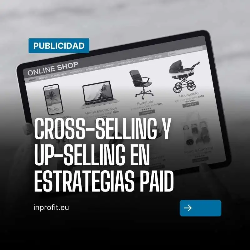 Estrategias de IA en Paid media