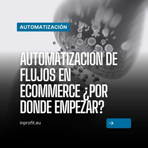Automatización de Wordpress y Woocommerce