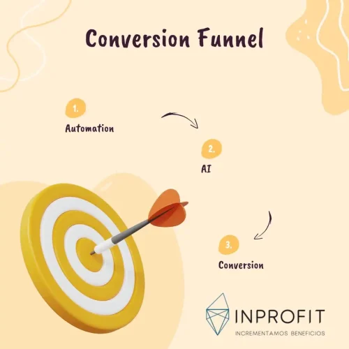 Web conversion funnel
