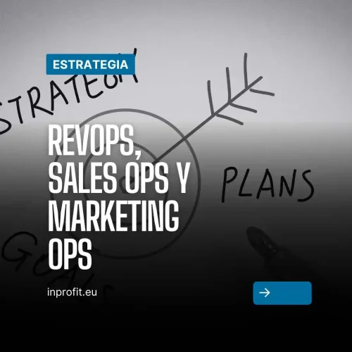 Operaciones de marketing