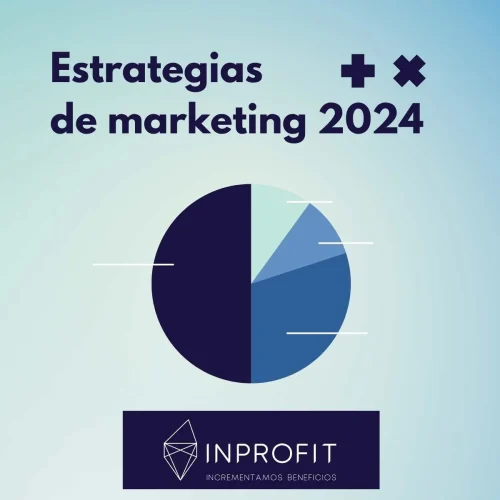 Estrategias de marketing